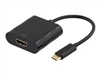 HDMI-Videokort –  – USBC-HDMI