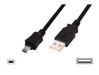 USB电缆 –  – AK-300108-010-S