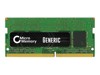 Piezīmjdatoru RAM –  – A8650534-MM