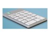 Numeriske Tastaturer –  – RGOCONMWLWH