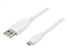 USB Cables –  – USB-301W