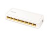 Mittehallatavad switchid –  – NS0115