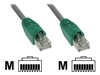 Crossover Cables –  – 73503L