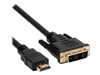 Καλώδια HDMI –  – HDMIMDVIDM15-AX