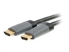 HDMI Kabler –  – 50627