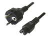 Power Cables –  – ICOC 05-NC/B