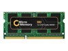 Memória para Notebook –  – KN.8GB07.005-MM