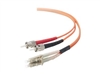 Оптични кабели –  – F2F202L0-01M