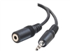Audio Cables –  – 13787