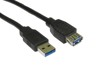 USB Cables –  – CAB007