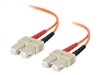 Cables de fibra –  – 85241