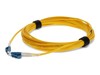 Patch Cables –  – ADD-LC-LC-MB1M9SMF