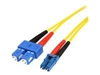 Fiber Cable –  – SMFIBLCSC4