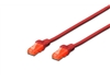 Câbles à paire torsadée –  – DK-1617-0025/R