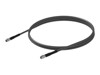 Коаксиални кабели –  – C32SP-5SMARV-WIFI1