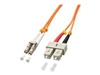 Fiber Cables –  – 46990
