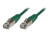 Twisted Pair Cables –  – B-FTP603G