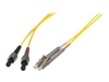 Fiber Cables –  – 39989410