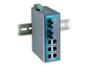 Unmanaged Switches –  – EDS-308-MM-ST-T