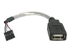 Καλώδια USB –  – USBMBADAPT
