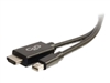 Câbles HDMI –  – 84421