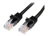 Ethernet printserverid –  – 45PATCH15BK