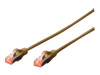 Patch-Kabel –  – DK-1644-050/B