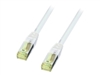Patchkablar –  – APC-070MB-WH