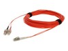 Patch Cables –  – ADD-SC-LC-30M6MMF