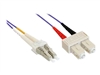 Cables de Fibra –  – 88641P