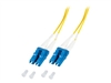 Fiber Cables –  – O0350.1-1.2