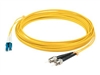 Fiber Cables –  – ADD-ST-LC-2M9SMF