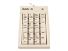 Numeric Keypad –  – GTC-0033