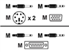 Kabel KVM –  – G2L5303P