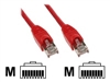 Crossover Cables –  – 71501R