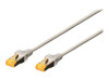 Patch-Kabel –  – DK-1644-A-005