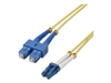 Fiber Cables –  – FJOS2/SCLC-1M