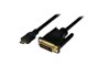 HDMI Káble –  – HDCPDVIDD
