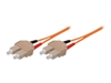 Patch-Kabel –  – 392205