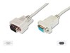 Cables de sèrie –  – AK-610202-020-E