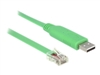 USB Kablolar –  – 62960