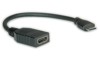 HDMI-Kabel –  – 11.04.5586