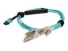 Patch Cables –  – ADD-MPO-4LC7M5OM3