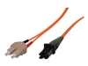 Fiber Kablolar –  – 75007