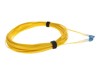 Patch Cables –  – ADD-LC-LC-18M9SMF