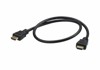 HDMI Káble –  – 2L-7DA6H