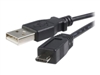 USB Cables –  – UUSBHAUB2M