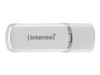 USB Minnepinner –  – 3538480