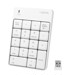 Numeriske Tastaturer –  – ID0186
