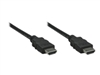 HDMI Cables –  – ICOC HDMI-4-020